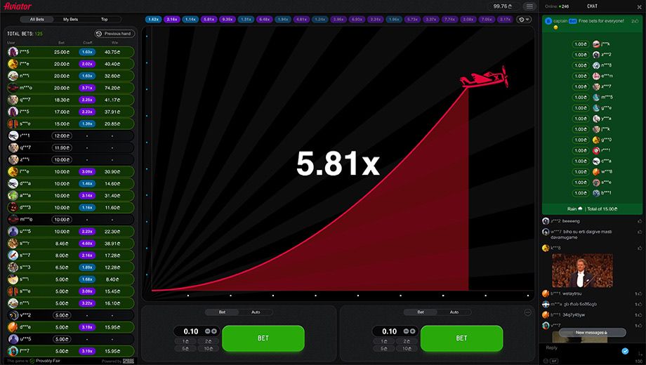 Interfaz del juego Aviator de Spribe: avión rojo, multiplicador 5.81x, historial de rondas y botones de apuesta